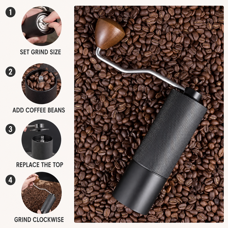 Manual grinder pictured with steps for setting grind size, adding beans and turning the crank.