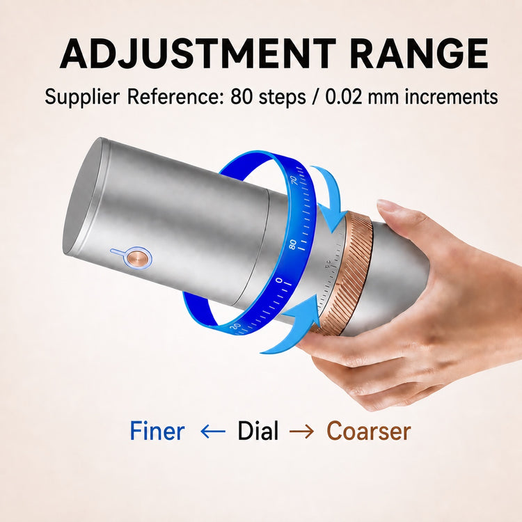 Silver rechargeable electric coffee grinder showing its supplier-reference 80-step adjustment collar and finer-to-coarser direction.
