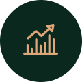 Enhanced Marketability